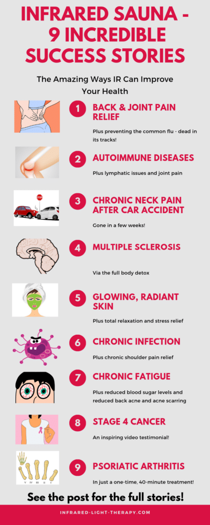 infrared sauna before and after 