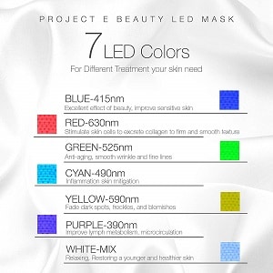 led face mask colors meaning