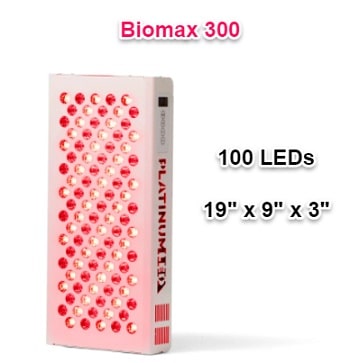 Biomax 300 review